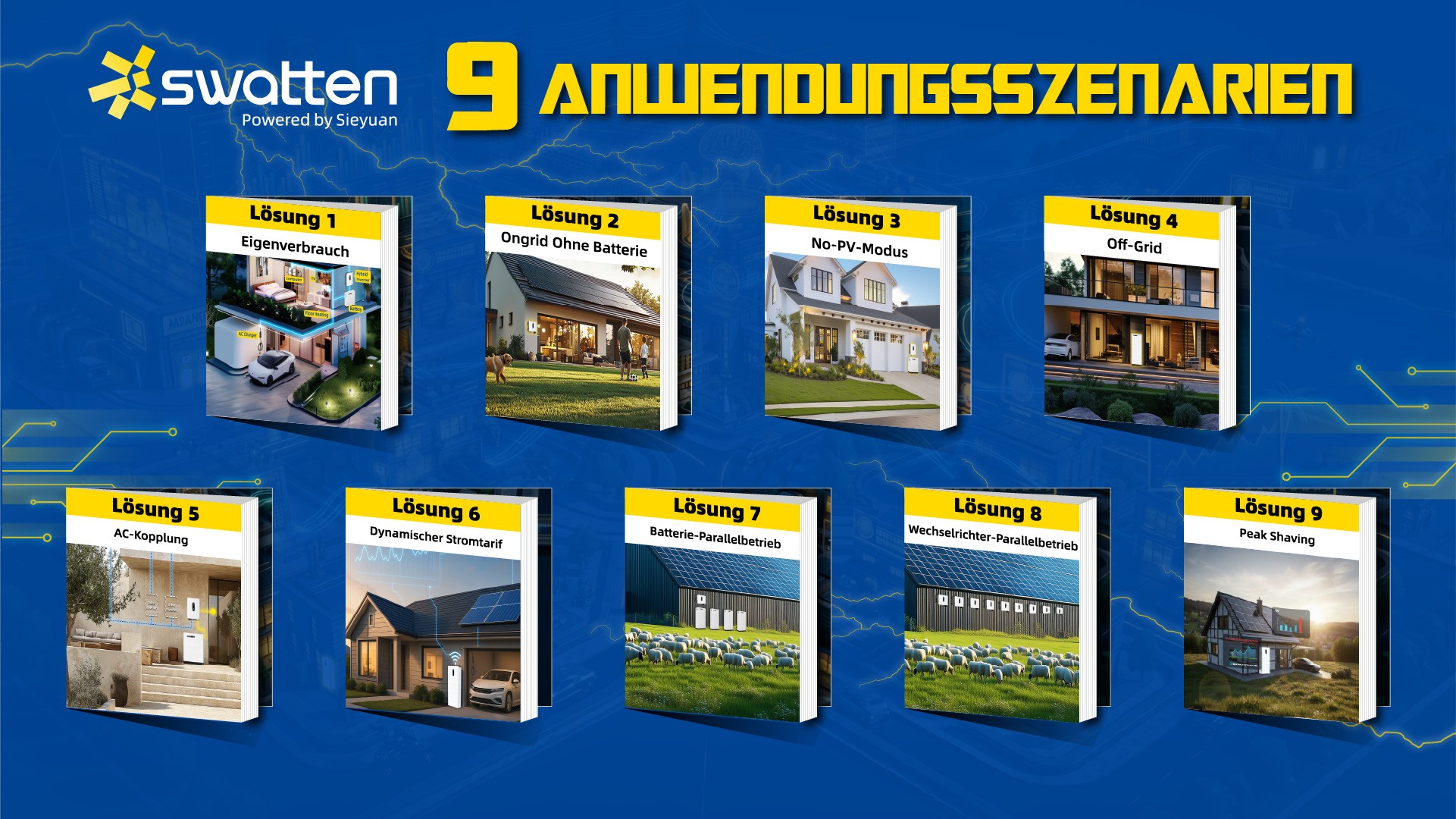 Versorgungssicherheit im Zeitalter der Künstlichen Intelligenz Wie Swattens acht integrierte Energieszenarien den rasant steigenden Anforderungen moderner Energiesysteme gerecht werden